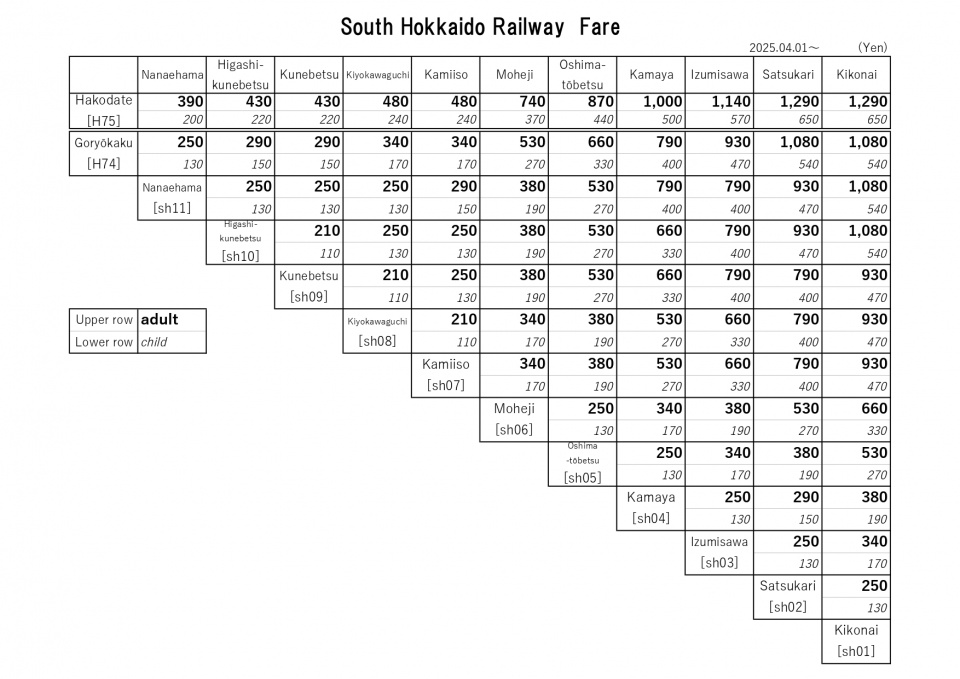 table 20250401~_page-0001