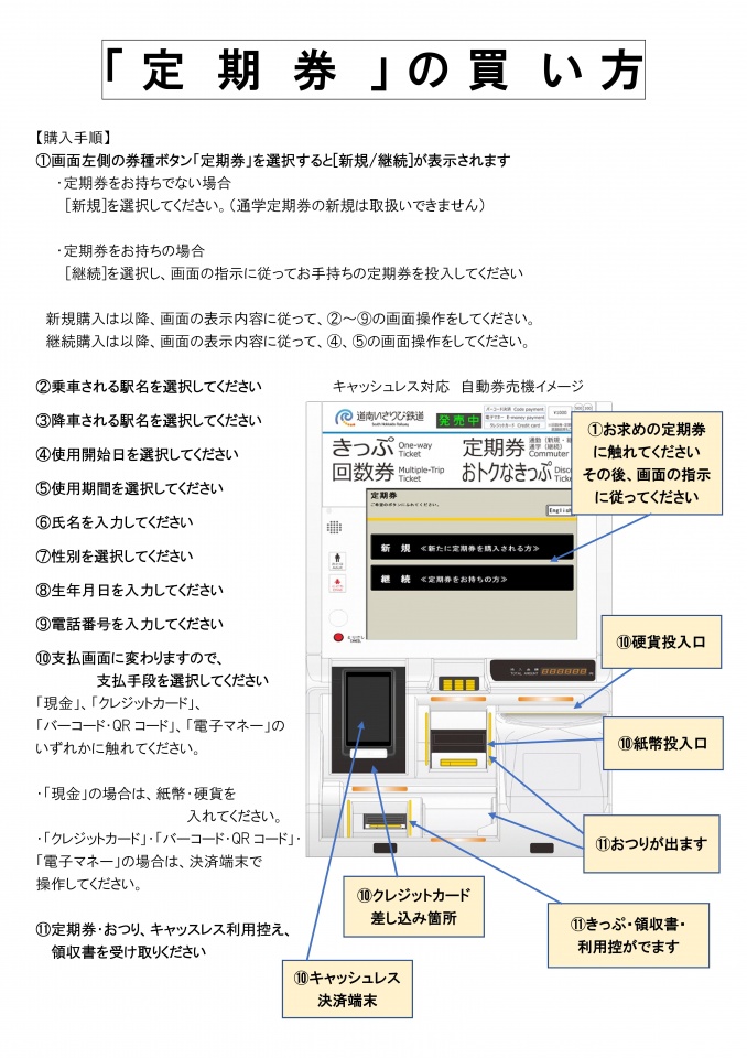 Microsoft Word - 定期券_購入方法